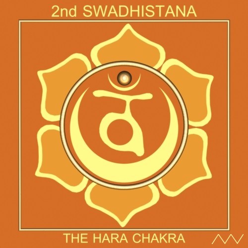hara-chakra
